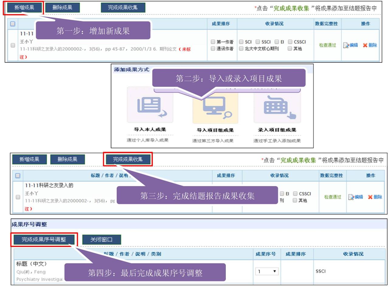 题西溪无相院明写暗写_项目结题报告书怎么写_甲状腺结节的彩超报告