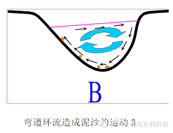 李冰修建都江堰故事_都江堰水利工程修建的年代是哪里什么时候_李冰父子修建都江堰的故事