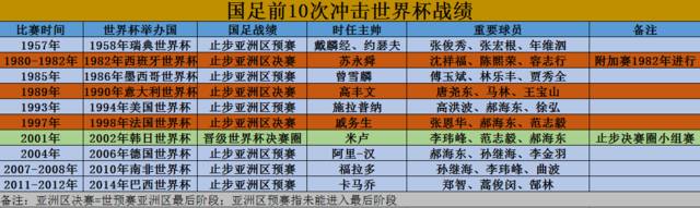 2002年世界杯中国队名单_2014年感动中国人物名单颁奖词事迹(2002_2019年百队杯