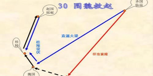 北车营村救6人赵露波_毛遂自荐 救赵于危_围魏救赵