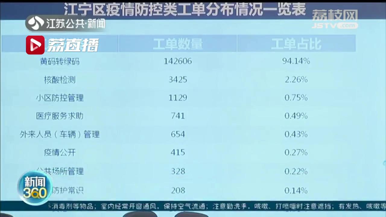 退伍学费减免怎么申请_申请减免学费理由_学费减免申请书