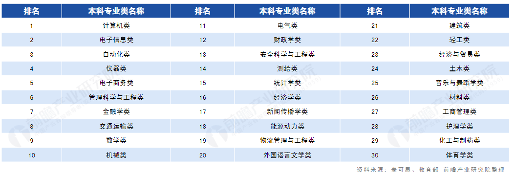 失业生 徐杰_失业生国语版在线观看_大学生失业