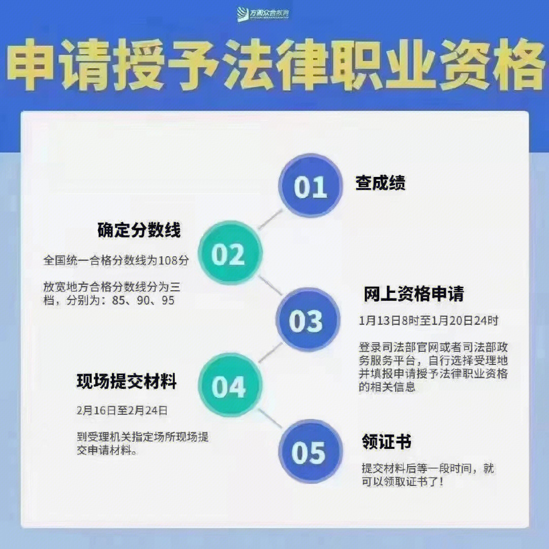 浙江杭州凤起饭店七楼起凤厅_浙江人社厅副厅长_浙江司法厅