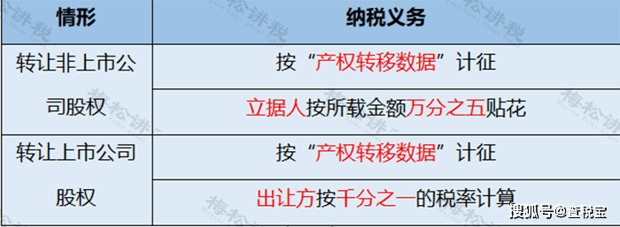 外商投资(合伙)企业变更登记申请书 北京_企业合伙协议书_合伙企业