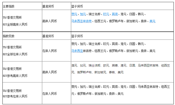 汇率计算公式_自定义汇率计算器用自己的汇率_人民币对日币汇率计算