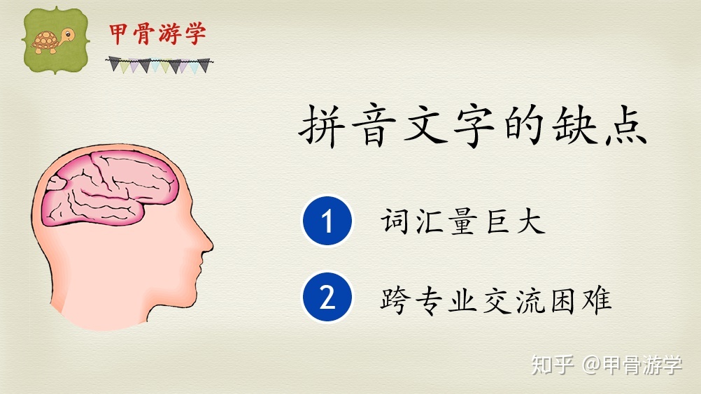 文字是人类继语言之后的一大发明_炉石传说 进行一次惊人的发明_传说中文字是谁发明的