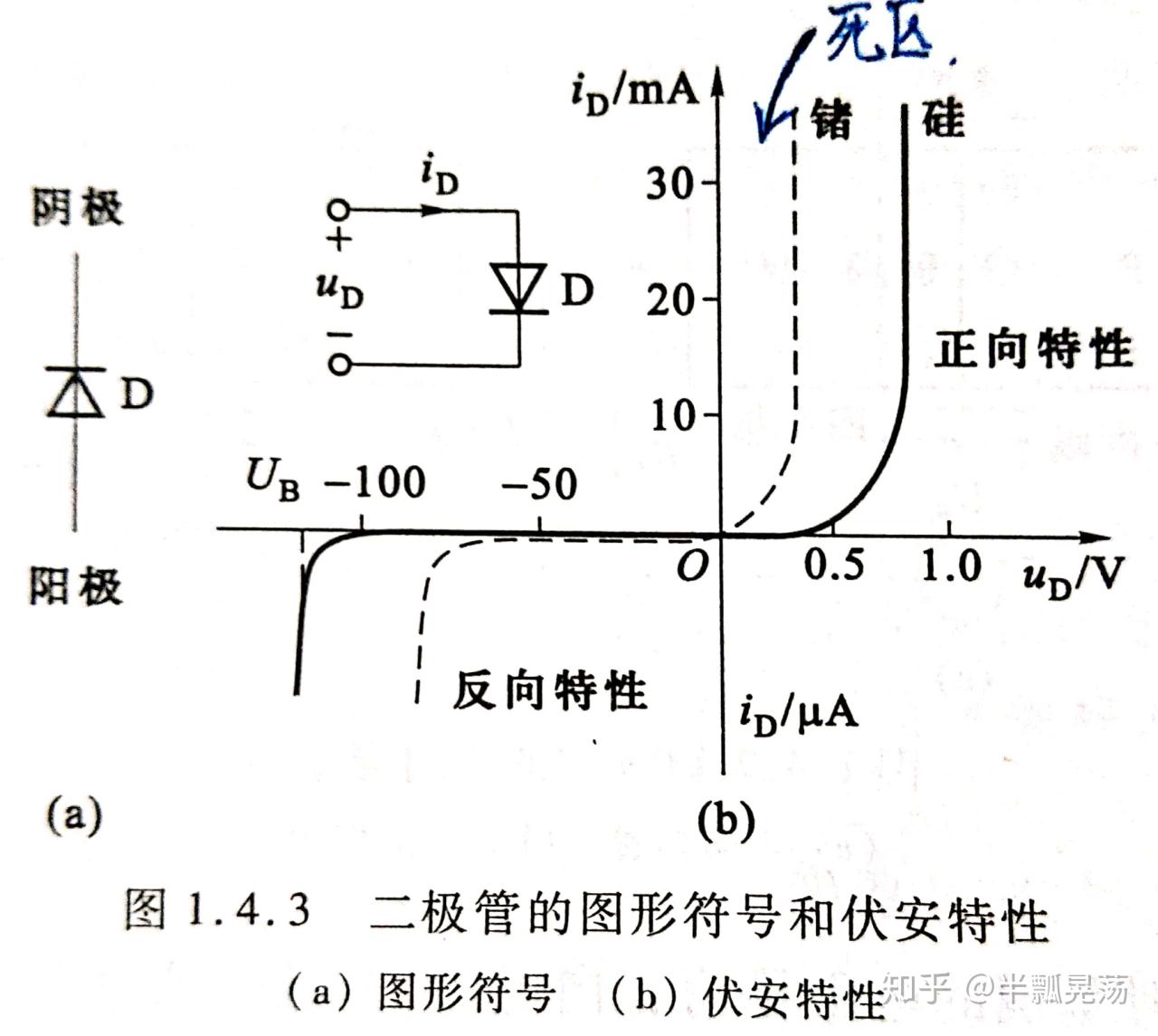 mos管工作原理_mos管做开关原理_大功率mos管