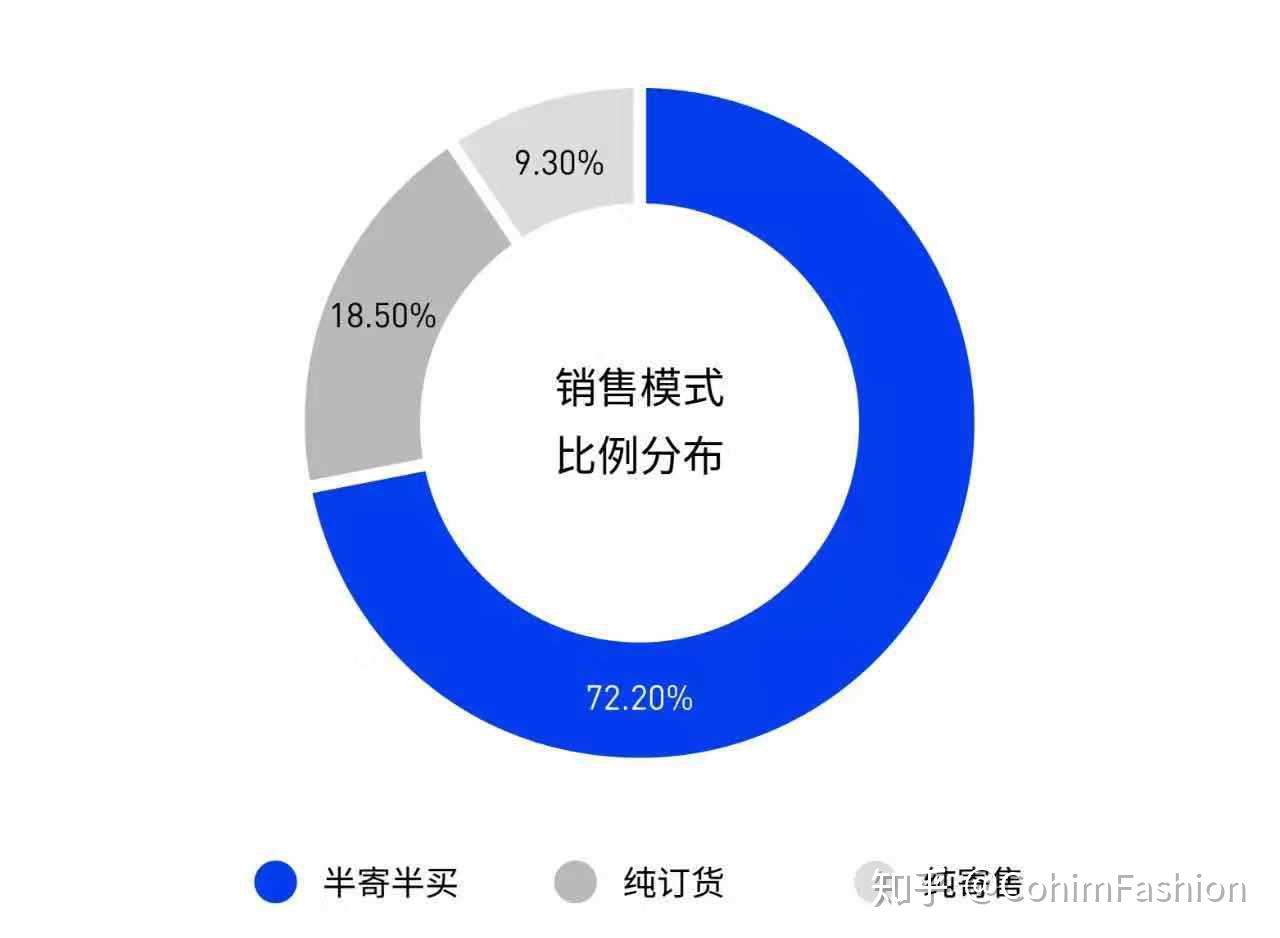 聚合mdi价格_聚合mdi_万华化学聚合mdi产能