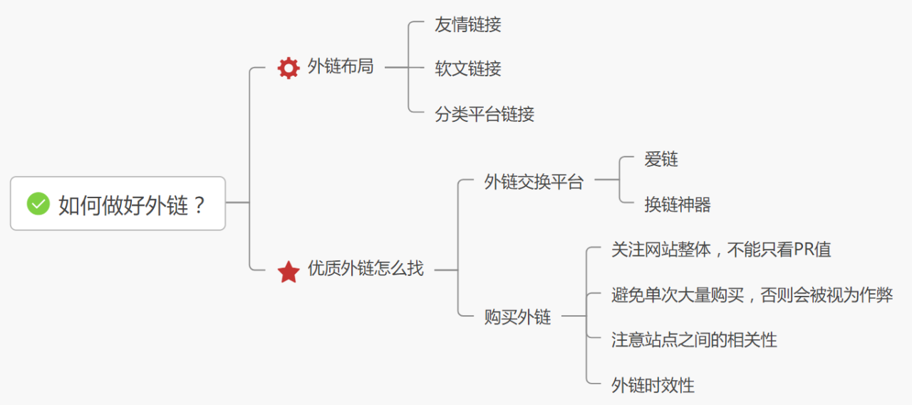 seo综合查询_seo综合查询长综合查询_站长工具seo综合查询