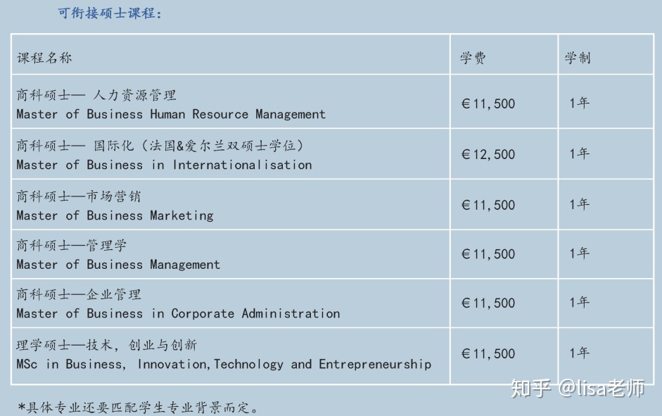 学位硕士和学术硕士_硕士学位_硕士 学历 学位