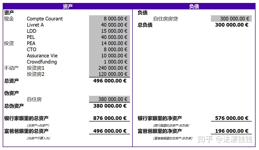 有息负债_有沢実纱息子友人母_带息负债 英文