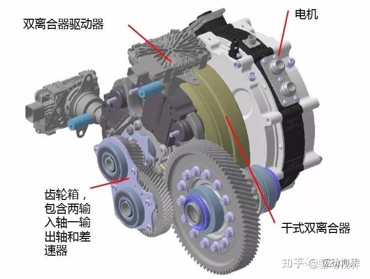 风扇减速线减速多少_一次消谐器作用_减速器的作用