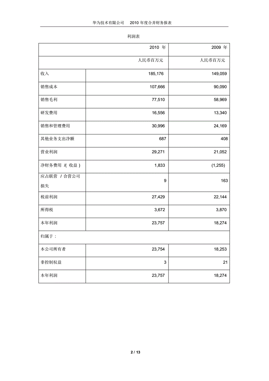 字节跳动辟谣成立跳动出行_北京字节跳动科技有限公司_字节跳动工资待遇