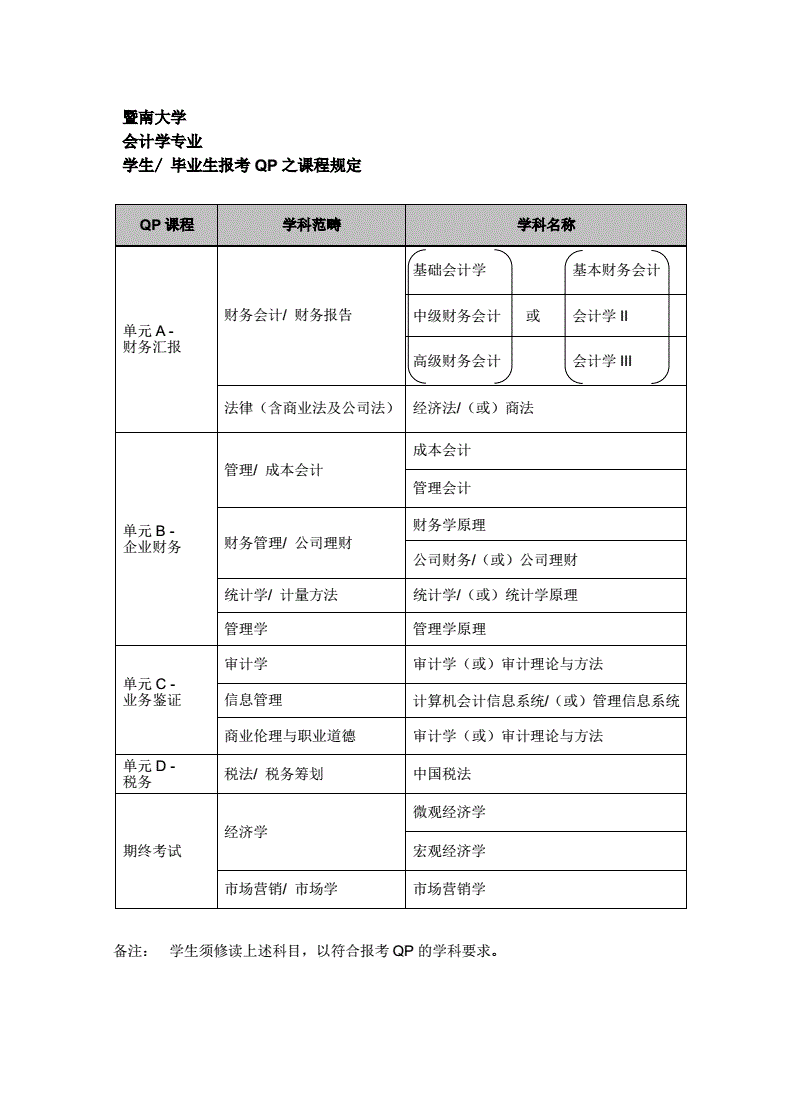 ucas官网_ucas_英国预科ucas