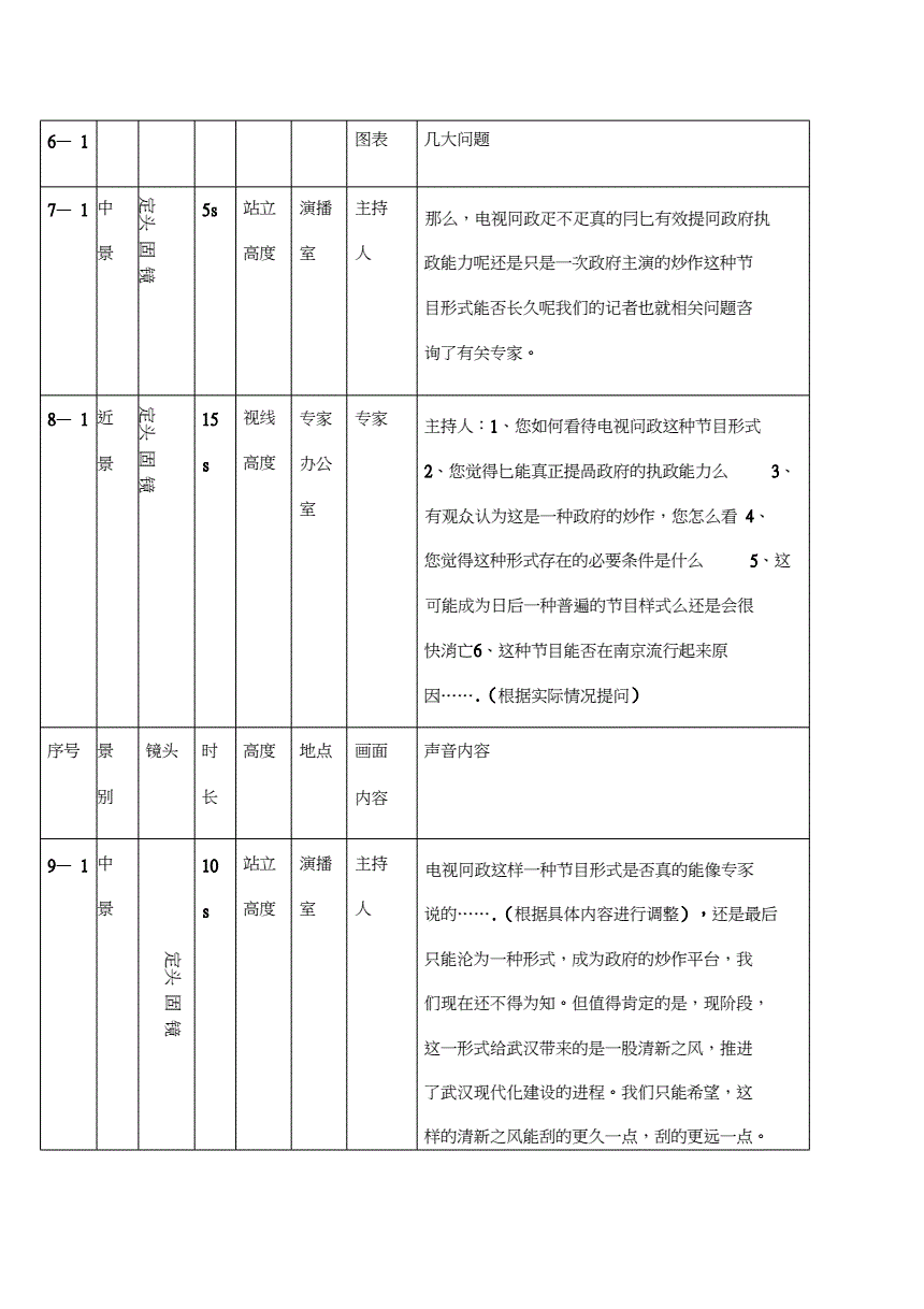 flash脚本与分镜头设计_宣传片镜头脚本_分镜头脚本也叫