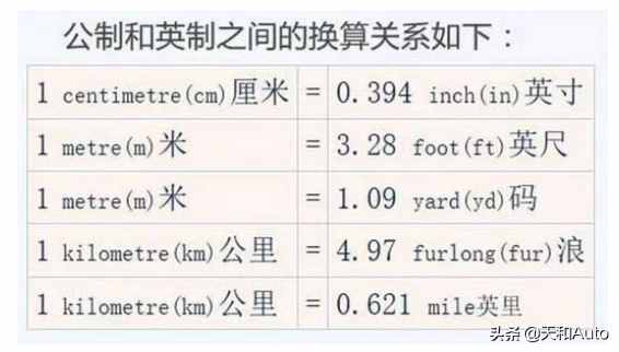 39码等于us多少码_中国女码38码等于uk几码_一码等于多少米