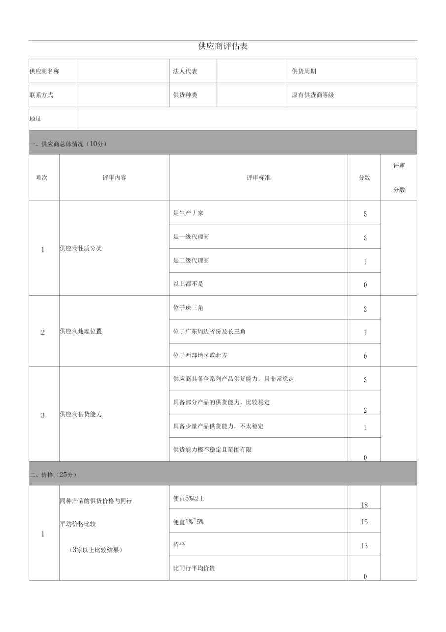 满库加盟官网满库加盟条件_艺库网官网_系统库官网