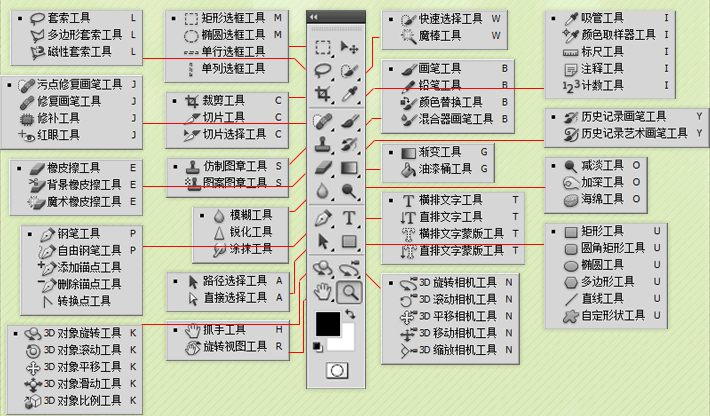 电脑右下角显示激活windows转到设置_win10激活windows转到设置_电脑显示要激活windows