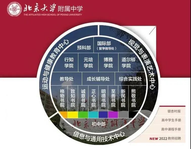 北大附中深圳南山分校_深圳北大附中南山分校小学怎样_北师大附中南山分校 高考