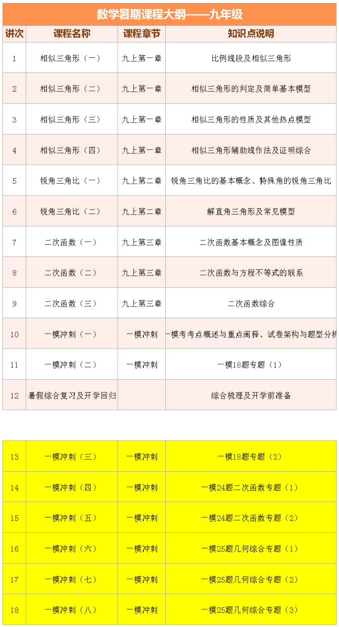 广州大学继续学院官网_上海专业技术人员继续教育学院官网_安顺学院继续学院官网