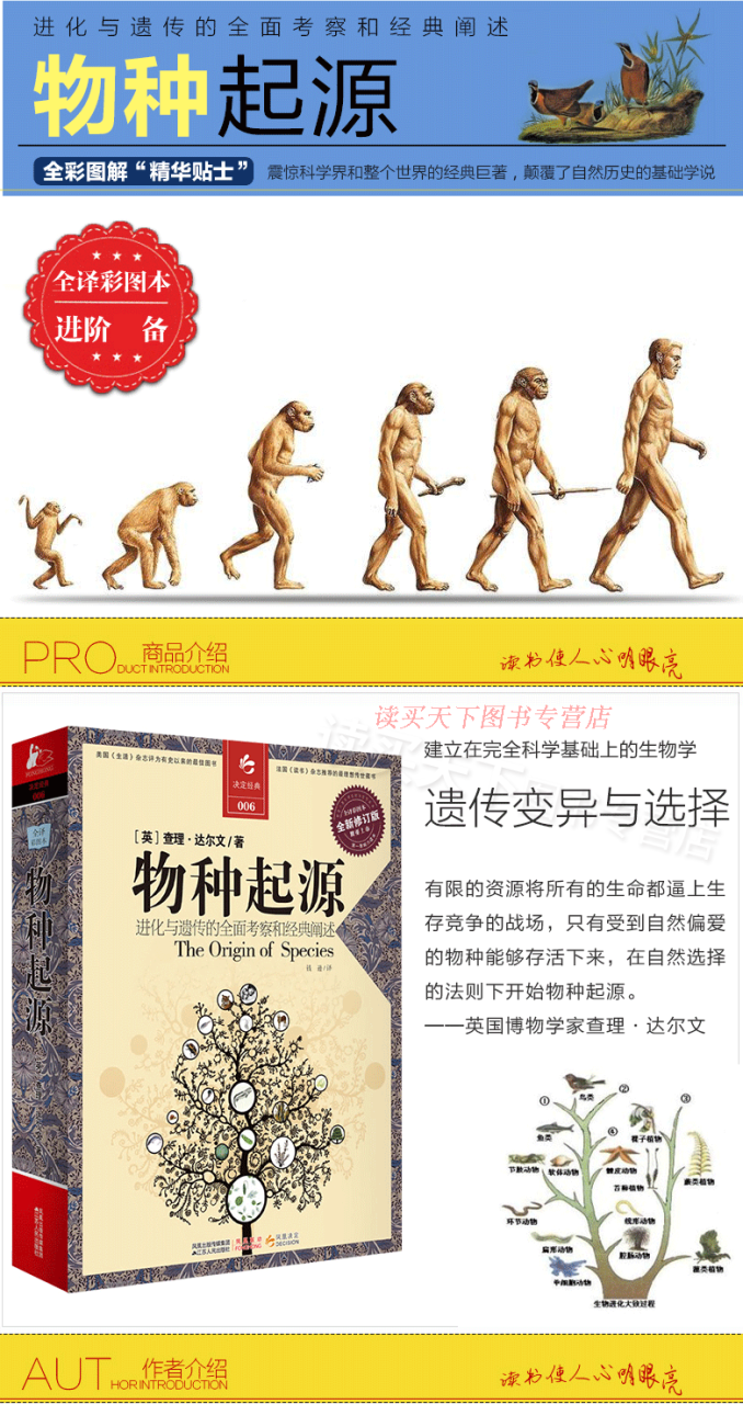 论文立题理由和所具备的条件_进化论被推翻三大理由_创世论与进化论的世纪之争