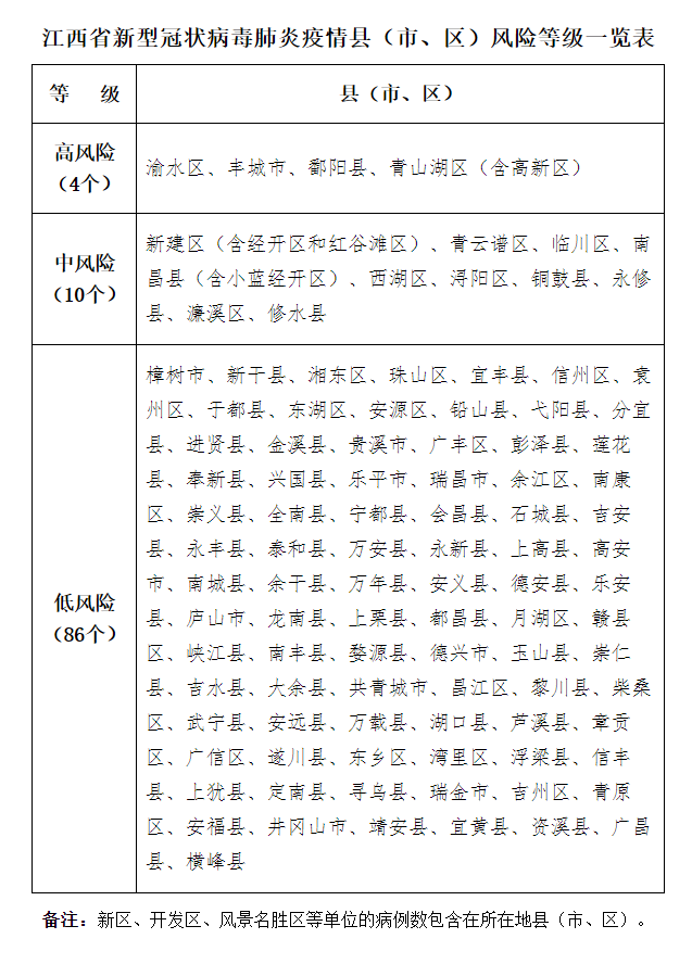 湖北宜城属于县还是市?_湖北撤县设市最新消息_咸丰县属于湖北哪个市