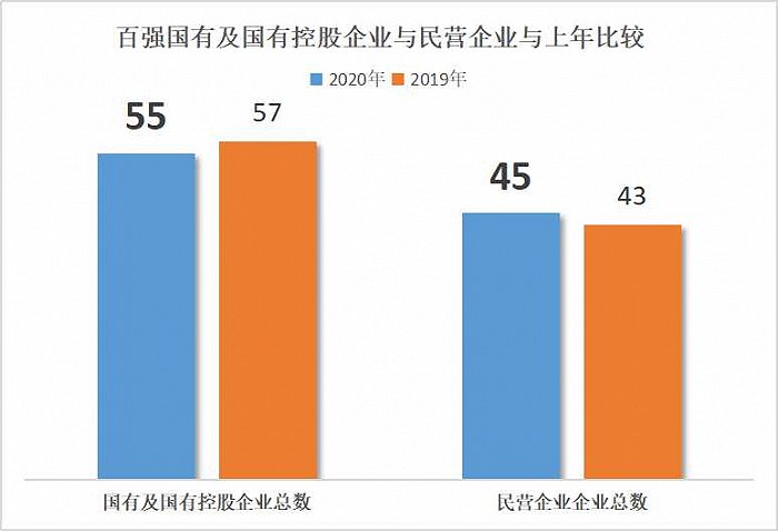 重庆快速排名公司_重庆理财公司排名_重庆营销策划公司排名