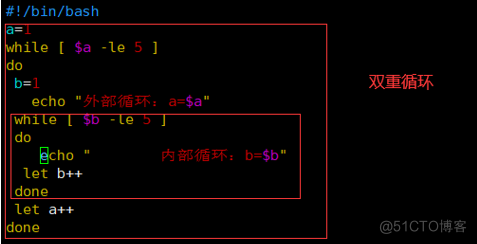 php深度遍历和广度遍历_遍历是什么意思_遍历算法是精确的吗?