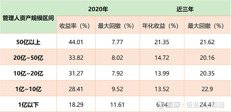 钜派投资 我们集团_钜派投资集团_钜派投资集团董事长