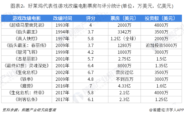 电影复仇者联盟21080p 海外高清中字版_婷婷四色房海外电影_海外电影