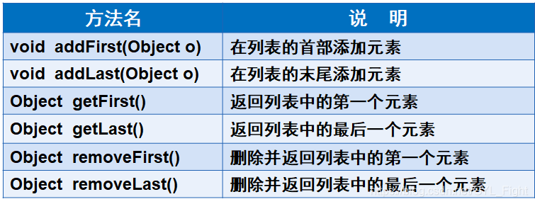 遍历算法是精确的吗?_php深度遍历和广度遍历_遍历是什么意思