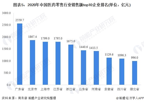 分析云_腾讯 云分析_linux内核源代码情景分析 百度云