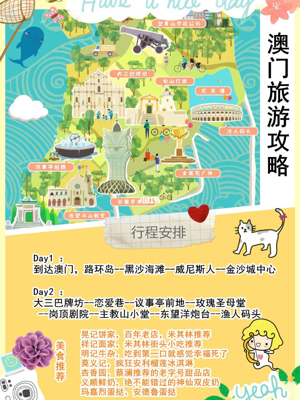 北京旅游攻略必去景点5天_北京去澳门旅游需要什么手续_去北京旅游攻略及费用