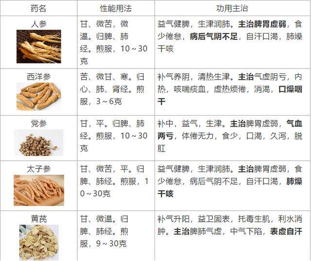 全国统一自考网查询_全国统一代码查询_全国统一药价查询