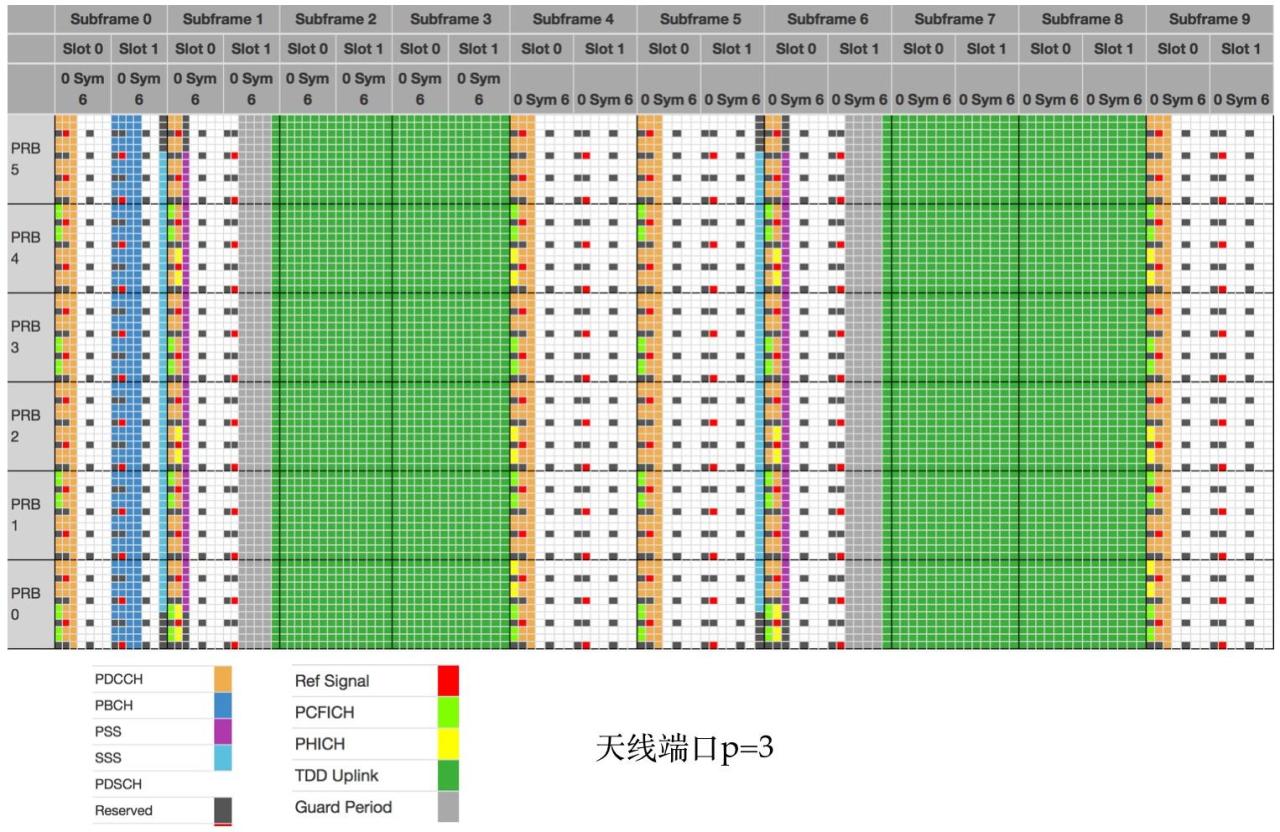 蜂窝系统大规模分布式mimo_mimo迷你三角按摩器价格_mimo系统