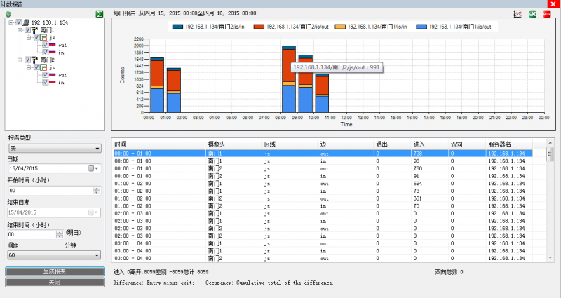 高德软件有限公司_重庆七腾软件有限公司的客户公司_上海美杏高德生物科技有限公司招聘