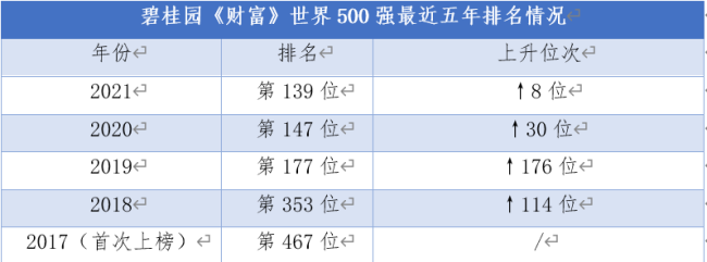 2014胡润慈善榜_2014星河湾胡润全球富豪榜_胡润财富榜