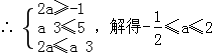 高一集合教案_高一集合练习题_高一集合基础练习题