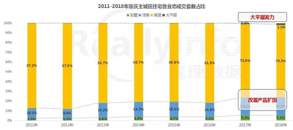 重庆宏帆房地产有钱吗_重庆市房地产开发网_重庆保税港区开发管理有限公司门户网