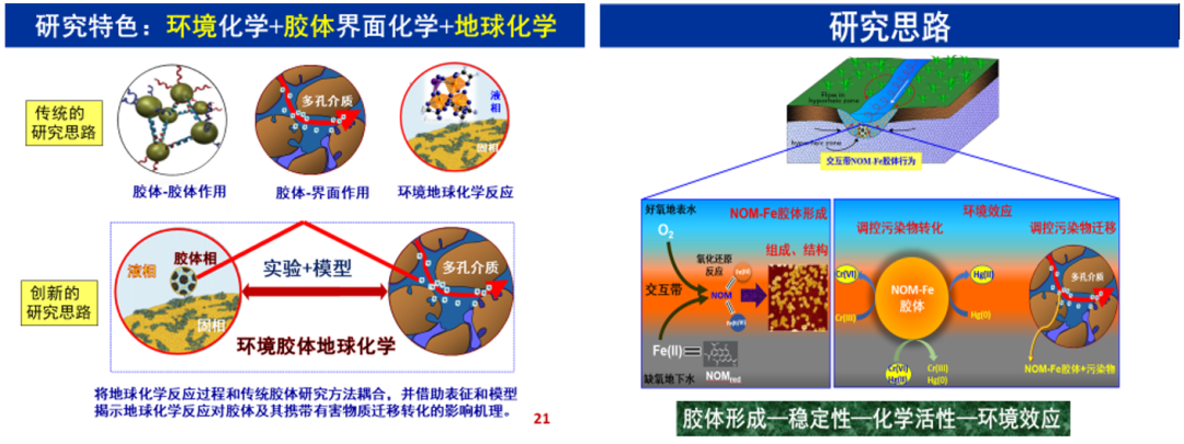 中科院地化所待遇_中科院地化所_中科院地化所