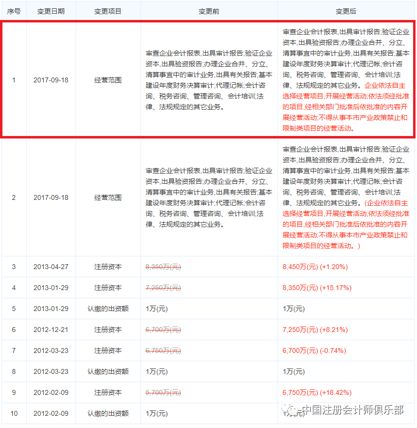 国富浩华_兖州大禹像华浩小区_华浩国际城