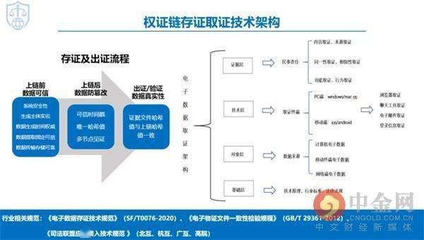 国产存储品牌_国产存储品牌_国产存储厂商