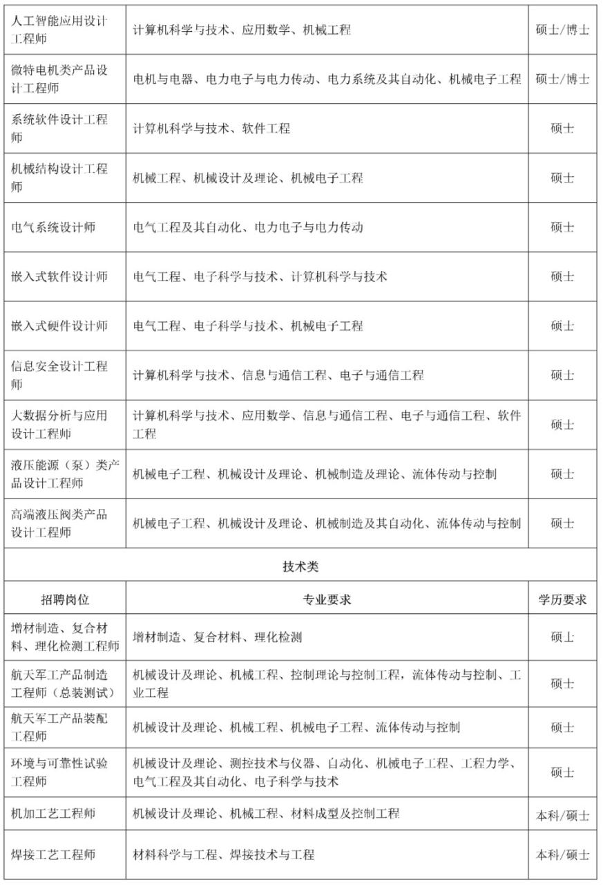 南宁克而瑞招聘_国电瑞驰电工考试题库_国电南瑞招聘