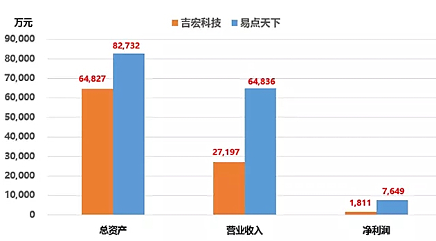 app营销推广渠道_营销全渠道推广策划撰写_安卓app推广渠道