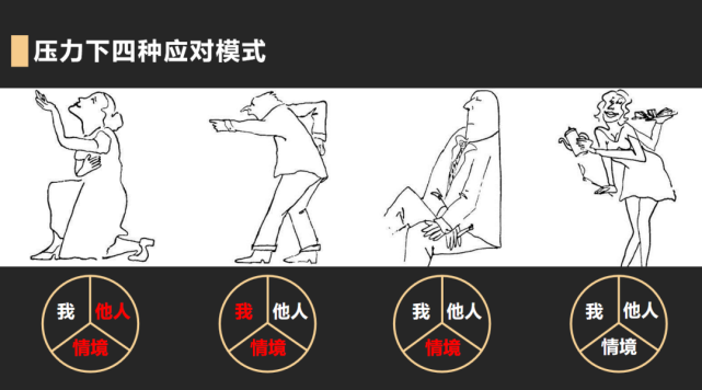 entp型人格情商低吗_entp智多星型人格_entp型人格