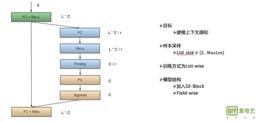 百度关键词点击排名_百度关键词排名点击_百度排名点击软件