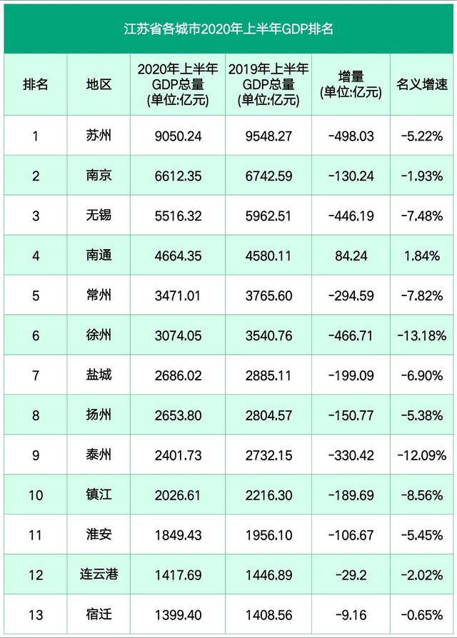 深圳属于几线城市_成都属于1线城市么_深圳10深圳3号线东延线