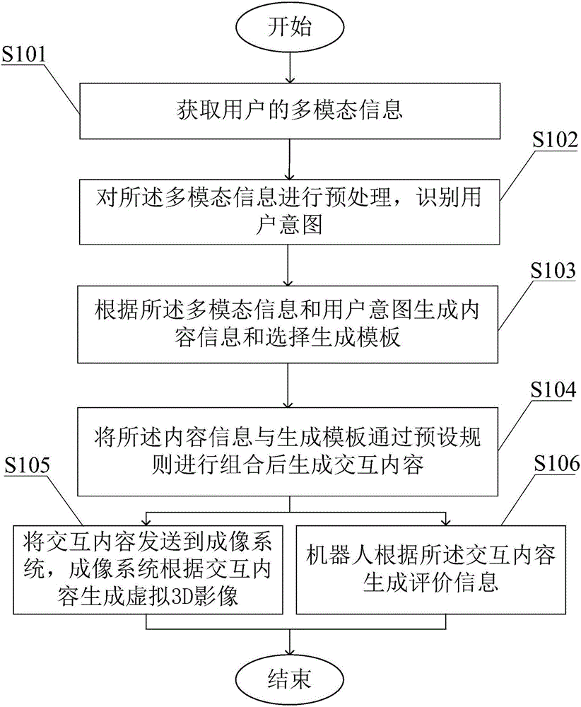 ar技术中的图像识别_ar技术与游戏_ar技术是指什么