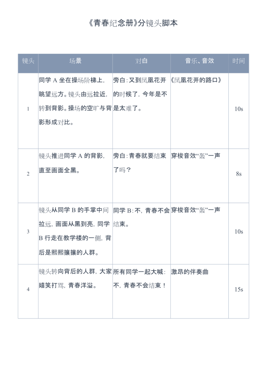 脚本语言与非脚本语言的区别_剧本和脚本的区别_剧本分镜头脚本格式