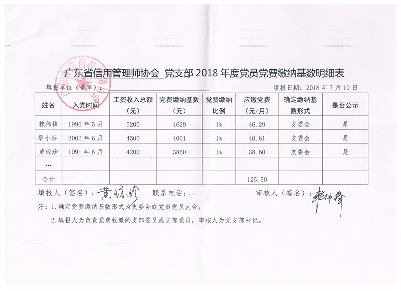 交纳党费还是缴纳党费_开元通宝小平铁钱左背月_党费一个月多少钱